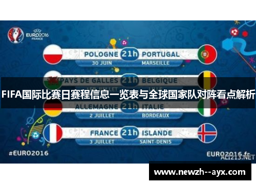 FIFA国际比赛日赛程信息一览表与全球国家队对阵看点解析 FIFA国际比赛日赛程信息一览表与全球国家队对阵看点解析