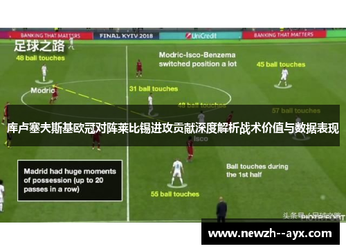库卢塞夫斯基欧冠对阵莱比锡进攻贡献深度解析战术价值与数据表现
