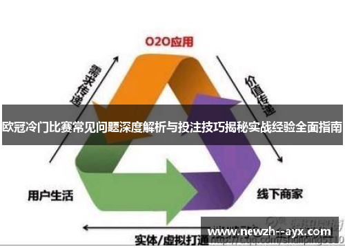 欧冠冷门比赛常见问题深度解析与投注技巧揭秘实战经验全面指南