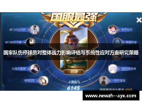 国家队伤停球员对整体战力影响评估与系统性应对方案研究策略