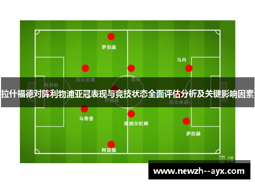 拉什福德对阵利物浦亚冠表现与竞技状态全面评估分析及关键影响因素