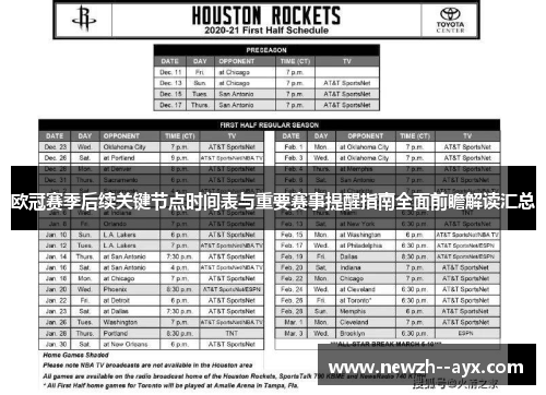 欧冠赛季后续关键节点时间表与重要赛事提醒指南全面前瞻解读汇总